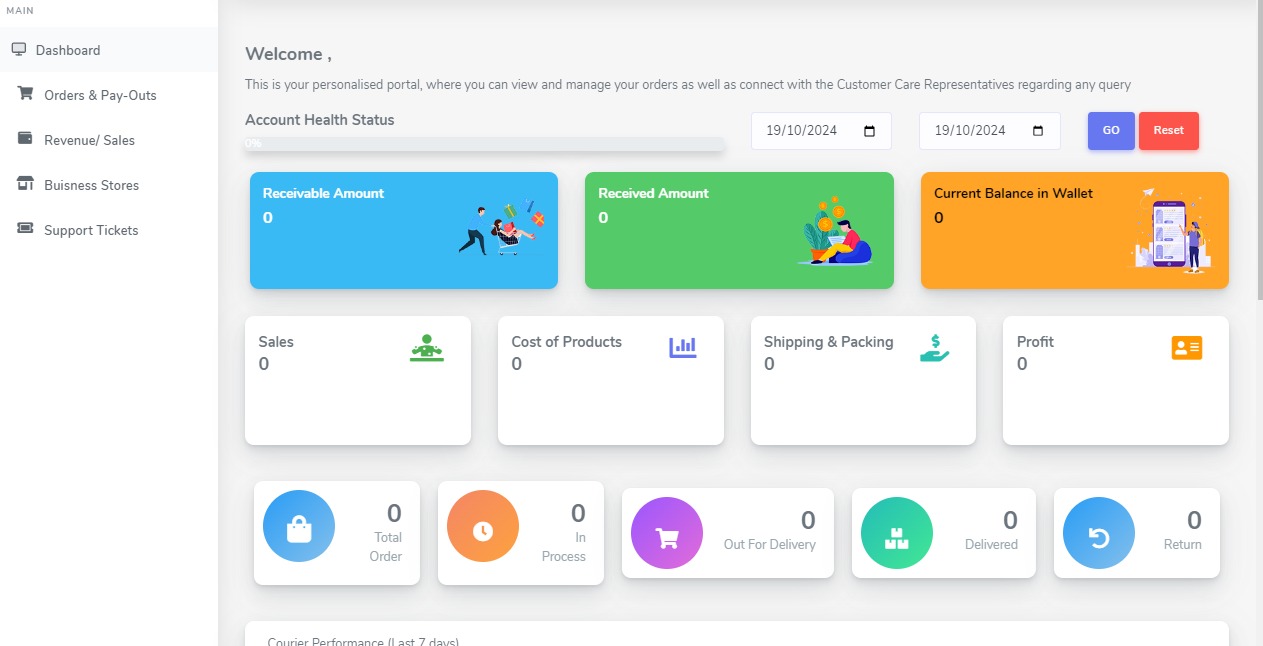 E-Commerce Panel interface
